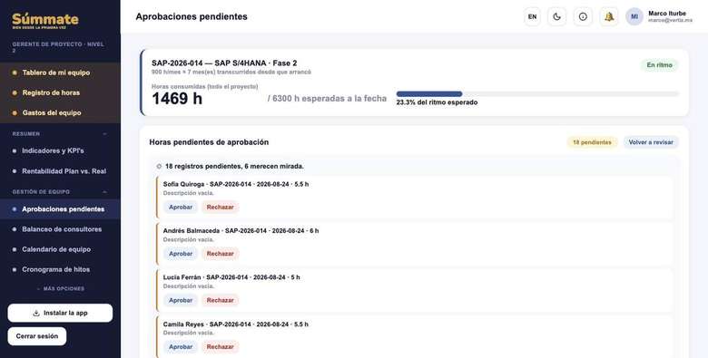 Aprobaciones pendientes del gerente